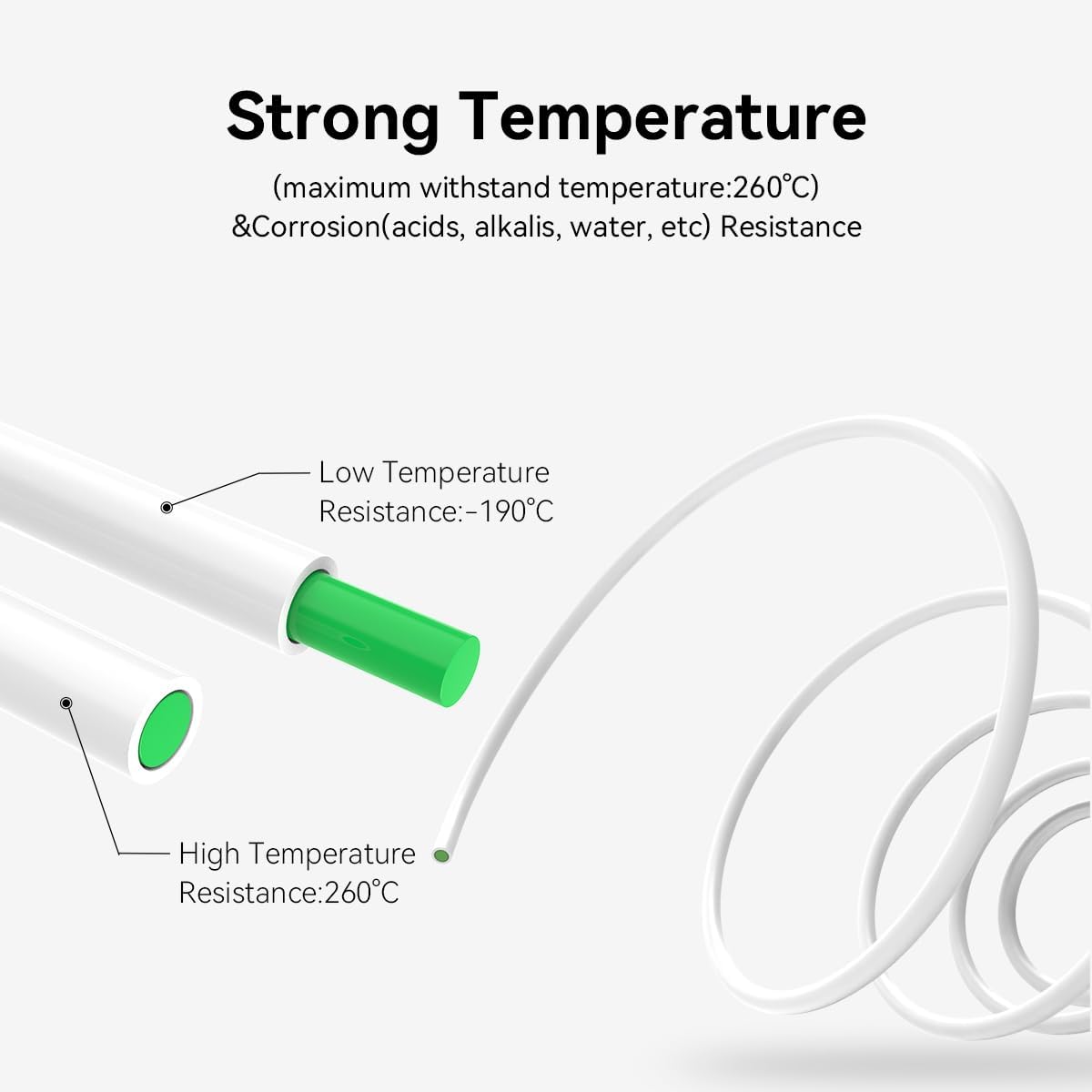 Creality K1 Series PTFE Tube A - огляд і ціна Creality Printer Ender 3